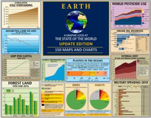 Earth Update - PDF Presentation